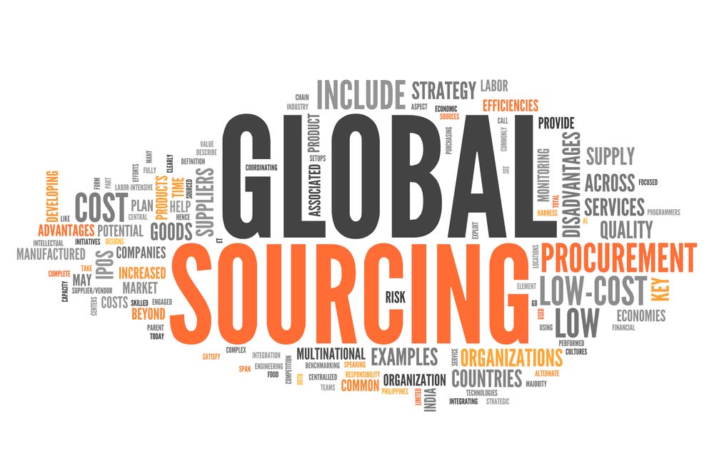 Sourcing products for Amazon