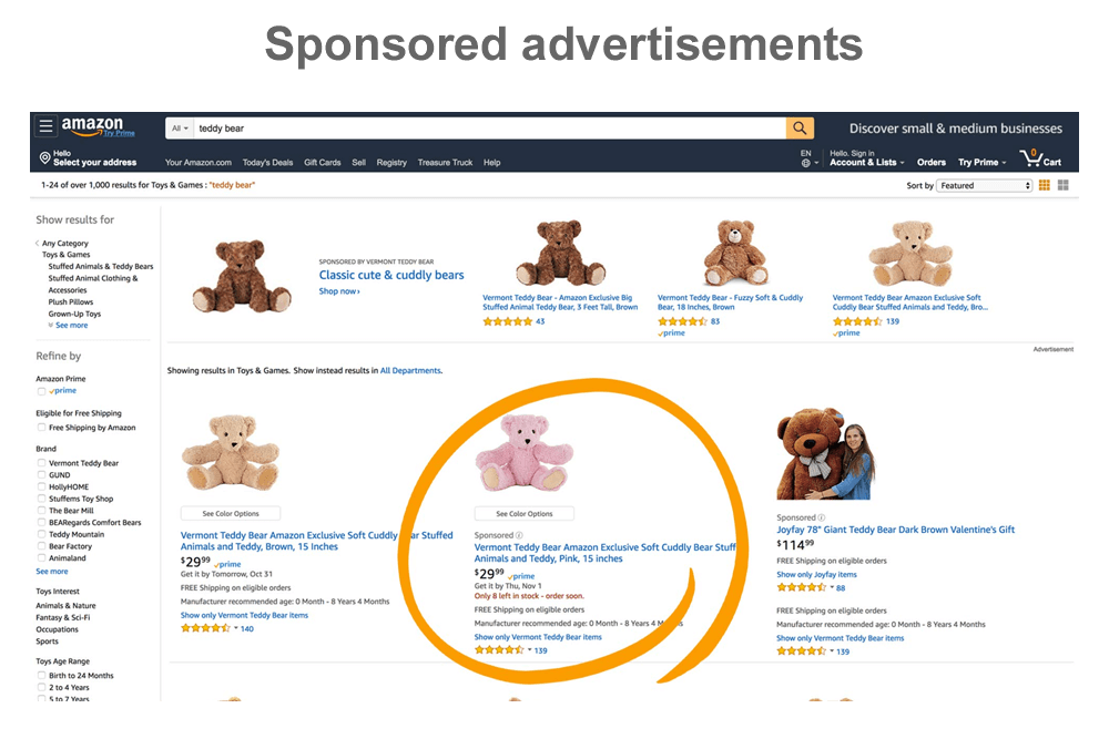 amazon Sponsored advertisements