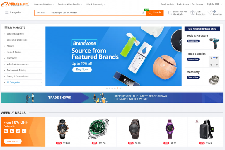 Sourcing Products on Alibaba to Sell on Amazon FeedbackWhiz