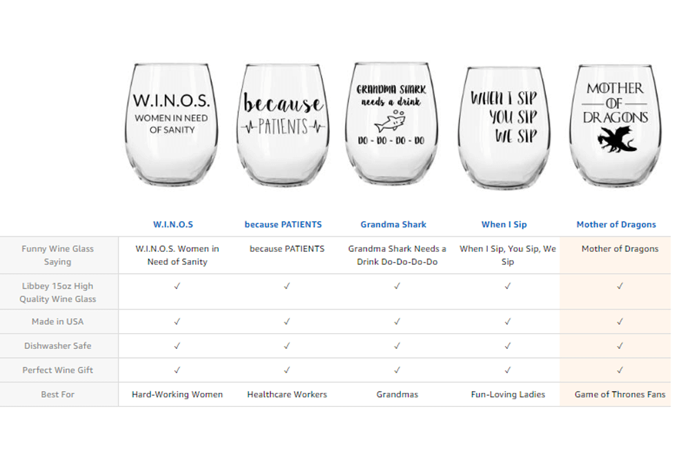 product comparison module