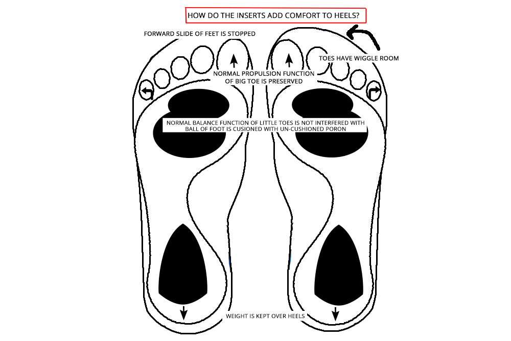 new shoe product insert card