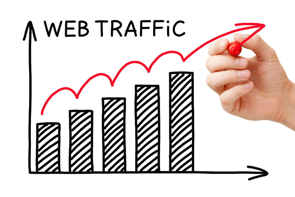 A close-up photo of a hand holding a red marker and drawing a line graph on a whiteboard. The graph has the title "WEB TRAFFIC" written above it