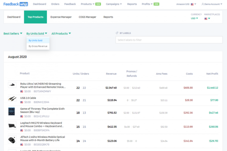 Why you should use advanced Amazon seller analytics to organize data