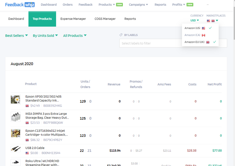 FeedbackWhiz Amazon international marketplace profit comparisons