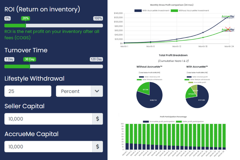 AccrueMe Amazon Seller Funding Calculator