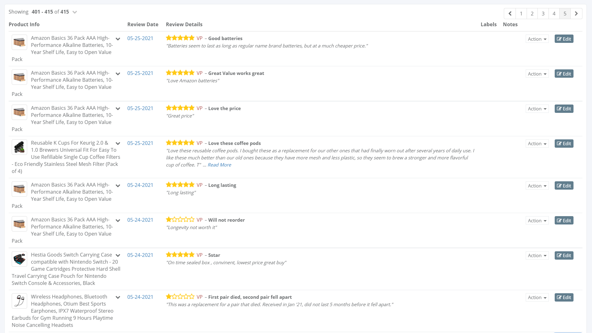 feedbackwhiz review manager