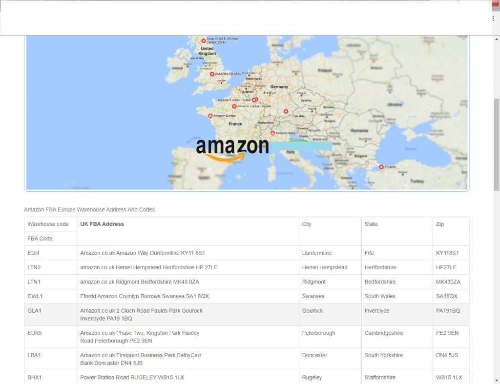 Amazon Europe Marketplace Spotlight: Here’s What You Need to Know