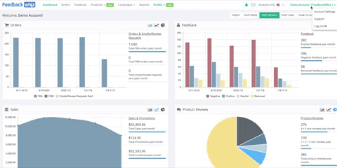 connect amazon marketplaces