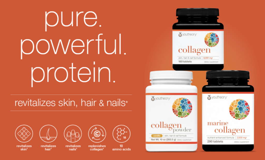 amazon a+ content collagen